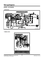 Preview for 8 page of LG LB-E4880HL Service Manual