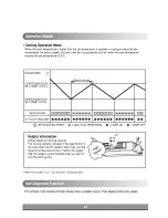 Предварительный просмотр 21 страницы LG LB-E4885HL Owner'S Manual