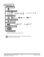 Preview for 4 page of LG LB-F3660CL Manual