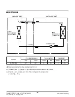 Preview for 8 page of LG LB-F3660CL Manual