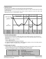 Preview for 13 page of LG LB-F3660CL Manual