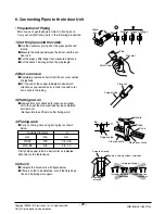 Предварительный просмотр 21 страницы LG LB-F3660CL Manual