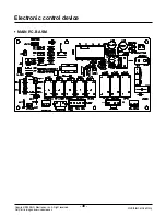 Предварительный просмотр 36 страницы LG LB-F3660CL Manual