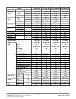 Preview for 7 page of LG LB-G3680AL Service Manual