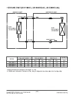 Preview for 11 page of LG LB-G3680AL Service Manual