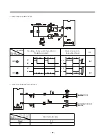 Предварительный просмотр 27 страницы LG LB Series Service Manual