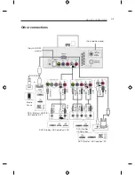 Preview for 9 page of LG LB45 series Owner'S Manual