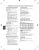 Preview for 142 page of LG LB45 series Owner'S Manual