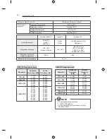 Preview for 148 page of LG LB45 series Owner'S Manual