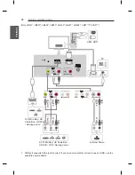 Предварительный просмотр 26 страницы LG LB45 Seriesl LB47 Series Owner'S Manual