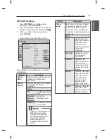 Предварительный просмотр 43 страницы LG LB45 Seriesl LB47 Series Owner'S Manual