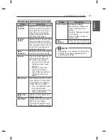 Предварительный просмотр 45 страницы LG LB45 Seriesl LB47 Series Owner'S Manual