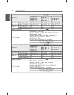 Предварительный просмотр 54 страницы LG LB45 Seriesl LB47 Series Owner'S Manual