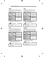 Предварительный просмотр 14 страницы LG LB49 Series Owner'S Manual