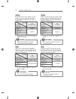 Предварительный просмотр 16 страницы LG LB49 Series Owner'S Manual