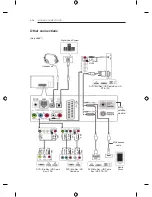 Предварительный просмотр 18 страницы LG LB49 Series Owner'S Manual