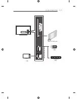 Предварительный просмотр 19 страницы LG LB49 Series Owner'S Manual