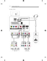 Предварительный просмотр 20 страницы LG LB49 Series Owner'S Manual