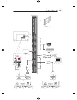 Предварительный просмотр 21 страницы LG LB49 Series Owner'S Manual