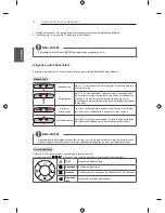 Предварительный просмотр 68 страницы LG LB49 Series Owner'S Manual