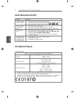 Предварительный просмотр 120 страницы LG LB49 Series Owner'S Manual