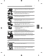 Предварительный просмотр 125 страницы LG LB49 Series Owner'S Manual