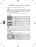 Предварительный просмотр 134 страницы LG LB49 Series Owner'S Manual