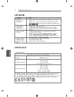 Предварительный просмотр 164 страницы LG LB49 Series Owner'S Manual