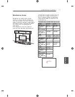 Предварительный просмотр 181 страницы LG LB49 Series Owner'S Manual