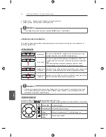 Предварительный просмотр 200 страницы LG LB49 Series Owner'S Manual