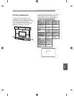 Предварительный просмотр 203 страницы LG LB49 Series Owner'S Manual