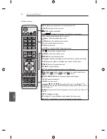 Предварительный просмотр 206 страницы LG LB49 Series Owner'S Manual