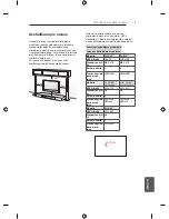 Предварительный просмотр 247 страницы LG LB49 Series Owner'S Manual