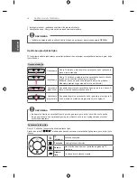 Предварительный просмотр 288 страницы LG LB49 Series Owner'S Manual