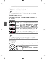 Предварительный просмотр 332 страницы LG LB49 Series Owner'S Manual