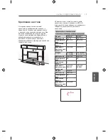 Предварительный просмотр 379 страницы LG LB49 Series Owner'S Manual