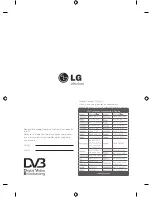 Предварительный просмотр 392 страницы LG LB49 Series Owner'S Manual