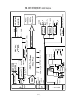 Предварительный просмотр 10 страницы LG LB500K-GL Service Manual