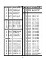 Предварительный просмотр 21 страницы LG LB500K-GL Service Manual