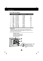 Предварительный просмотр 15 страницы LG LB500K User Manual