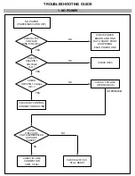 Предварительный просмотр 10 страницы LG LB501K-GL Service Manual