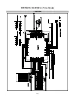 Preview for 28 page of LG LB504J Service Manual