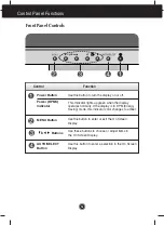 Preview for 10 page of LG LB504L User Manual