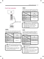 Предварительный просмотр 9 страницы LG LB55 Owner'S Manual