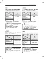 Предварительный просмотр 11 страницы LG LB55 Owner'S Manual