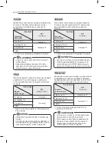 Предварительный просмотр 12 страницы LG LB55 Owner'S Manual