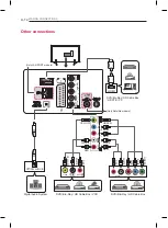 Предварительный просмотр 14 страницы LG LB55 Owner'S Manual