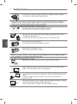 Предварительный просмотр 114 страницы LG LB55 Owner'S Manual