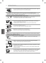 Предварительный просмотр 142 страницы LG LB55 Owner'S Manual