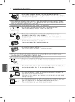 Предварительный просмотр 198 страницы LG LB55 Owner'S Manual